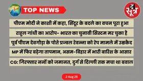 Top News : खबरें आपके काम की