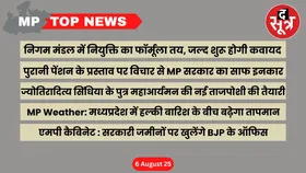 MP Top News : मध्य प्रदेश की बड़ी खबरें