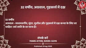 Free Matrimonial : गृहकार्य में दक्ष 32 वर्षीय अग्रवाल वधू के लिए वर चाहिए