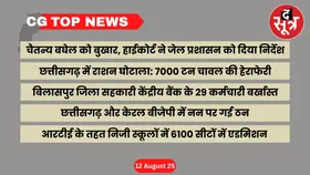 CG Top News: छत्तीसगढ़ की बड़ी खबरें