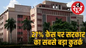 सुप्रीम कोर्ट में 27 फीसदी आरक्षण पर अंतरिम राहत पर मप्र सरकार का यह तर्क सुनकर आप चौंक जाएंगे