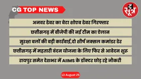 CG Top News: छत्तीसगढ़ की बड़ी खबरें