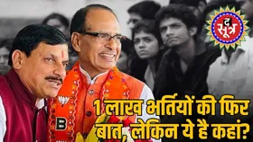 सीएम डॉ. मोहन यादव ने फिर दोहराई 1 लाख पदों की भर्तियों की बात, लेकिन विभागों की मैदानी हकीकत यह