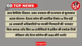 CG Top News: छत्तीसगढ़ की बड़ी खबरें