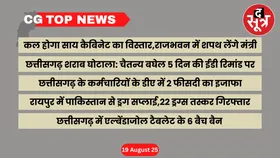 CG Top News: छत्तीसगढ़ की बड़ी खबरें