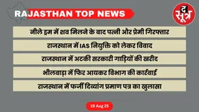 RAJASTHAN Top News : राजस्थान की बड़ी खबरें