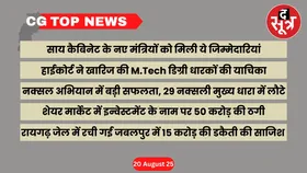 CG Top News: छत्तीसगढ़ की बड़ी खबरें