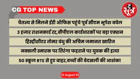 CG Top News: छत्तीसगढ़ की बड़ी खबरें