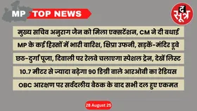 MP Top News : मध्य प्रदेश की बड़ी खबरें