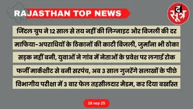 RAJASTHAN Top News : राजस्थान की बड़ी खबरें