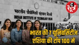 QS वर्ल्ड यूनिवर्सिटी रैंकिंग जारी, टॉप 100 में भारत की इन 7 यूनिवर्सिटी ने बनाई जगह