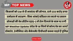 MP Top News : मध्य प्रदेश की बड़ी खबरें