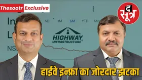 इंदौर के हाईवे इन्फ्रा के शेयर धड़ाम, तीन माह में 376 करोड़ कम हुआ मार्केट कैप