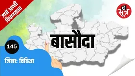 बासौदा विधानसभा क्षेत्र में जैन और रघुवंशी समाज का प्रभाव