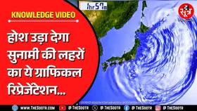 Knowledge Video | Russia Earthquake के बाद किस कदर दुनियाभर में फैलीं सुनामी की लहरें ?