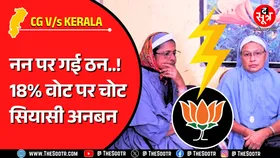 CG News | 18 फीसदी वोट पर चोट से छत्तीसगढ़ और केरल बीजेपी में छिड़ गया सियासी संग्राम