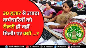 Madhya Pradesh के मुख्य सचिव से मांग जवाब | मानवाधिकार आयोग पहुंचा मामला