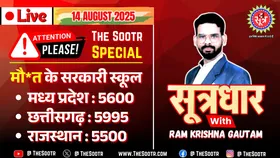🔴 Sootrdhar Live | आज का सूत्रधार देखिए और तय कीजिए, क्या हम वाकई आजाद हैं ? Education | Jobs