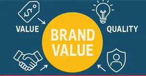 Infosys Brand