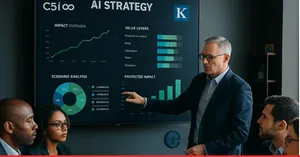 AI Roi