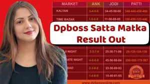 Dpboss Satta Matka Result Out 16 November 2024