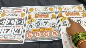 Kerala Lottery Results