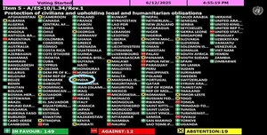 UNGA post image