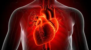 heart post image