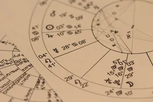 horoscope today post image