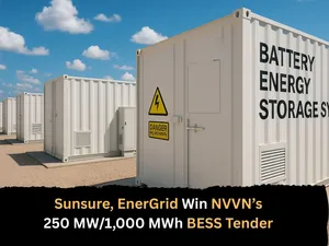 Sunsure, EnerGrid Win NVVN’s 250 MW1,000 MWh BESS Tender
