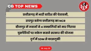 CG Top News Big news Chhattisgarh