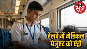 Ministry of Railways Recruitment 2025 For 434 Paramedical Staff