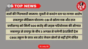 CG Top News Big news of Chhattisgarh the sootr