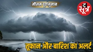 Weather Forecast-india-28 July