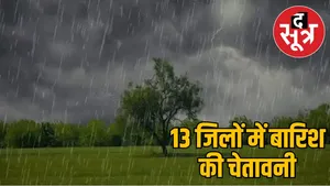 MP Weather Temperature Report