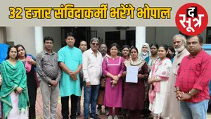 madhya-pradesh-cho-dismissal