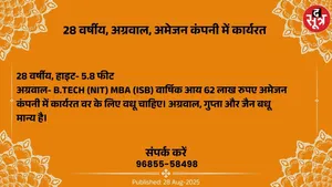 वर चाहिए (1)