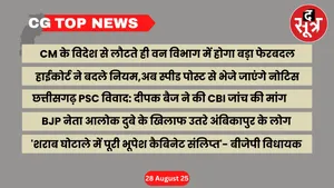 CG Top News Big news Chhattisgarh the sootr
