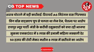 CG Top News Top news Chhattisgarh the sootr