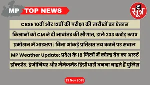 mp-top-news-14-november