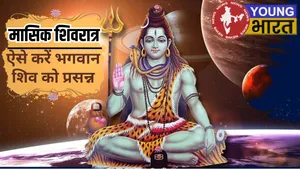 Masik shivratri