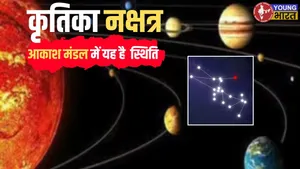 Kratika Nakshtra