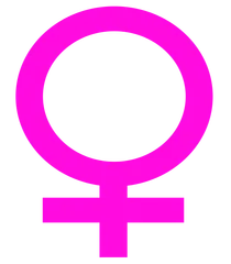 India's 'Power Women' : Can They Be PM ?