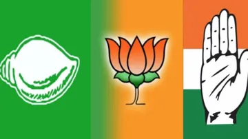 BJP