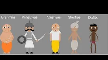 Indian Caste System