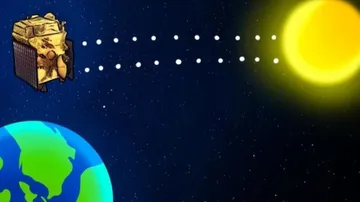 Representational Pic