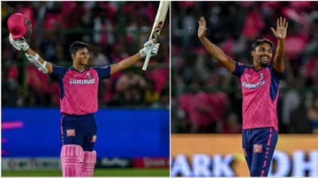 Yashasvi Jaiswal, Sandeep Sharma 