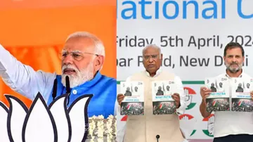 Congress Manifesto Fact Check