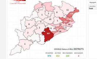 ୪୮ ନୂଆ ଆକ୍ରାନ୍ତଙ୍କ ସଂପର୍କରେ ତଥ୍ୟ ଦେଲେ ସରକାର