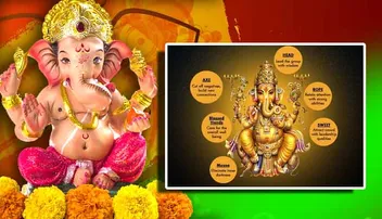 କ'ଣ ଶିଖାଏ ଗଣେଶଙ୍କର ପ୍ରତି ଅଙ୍ଗ?